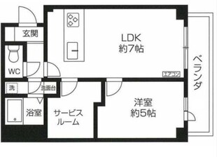 エトワール仲宿の物件間取画像